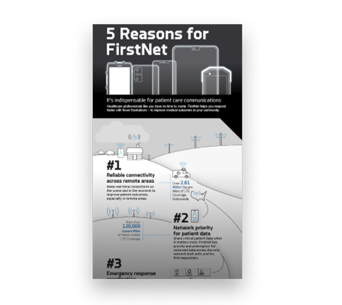 5 Reasons for FirstNet